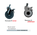Roue pour lit medical